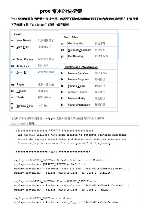 proe5.0快捷键设置