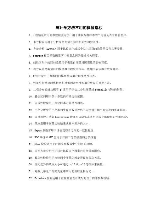 统计学方法常用的检验指标