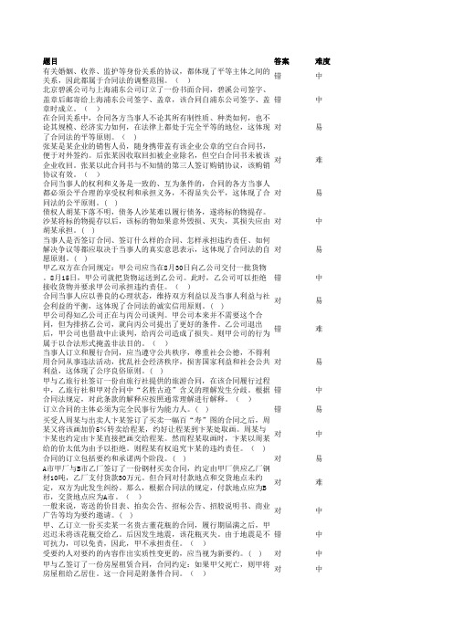 合同法判断题100道