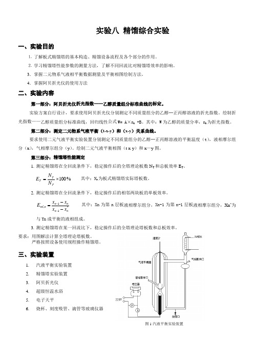 化工原理实验——精馏综合实验