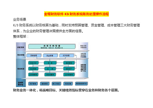 金蝶财务软件K3财务系统账务处理操作流程