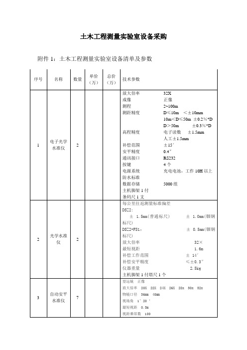 土木工程测量试验室设备