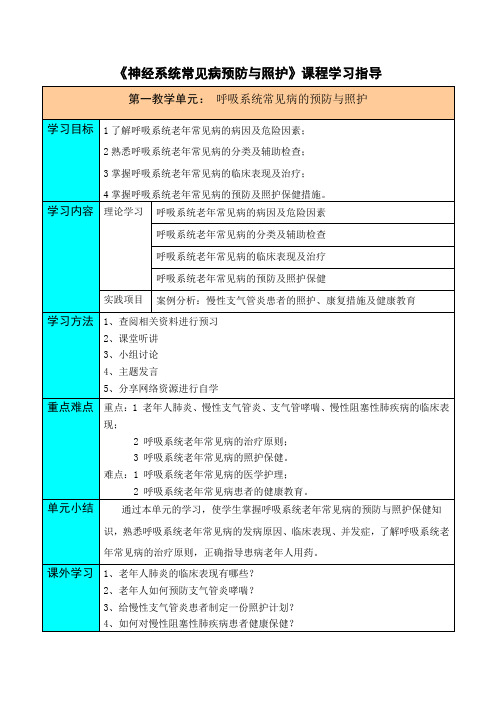 老年服务与管理《二、(老年常见病的预防与照护)学习指导》