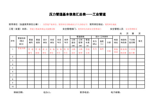 压力管道基本信息汇总表——工业管道