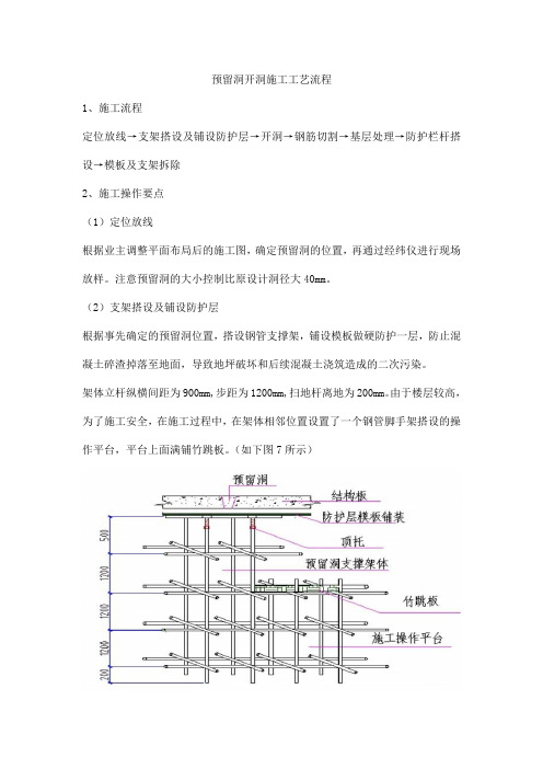 预留洞开洞施工工艺流程