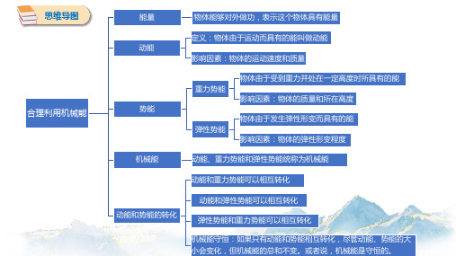 10.6 合理利用机械能 思维导图、知识点汇总 初中物理沪科版八年级全一册(2022~2023学年)