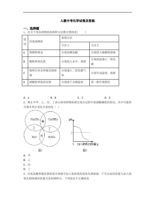 人教中考化学试卷及答案