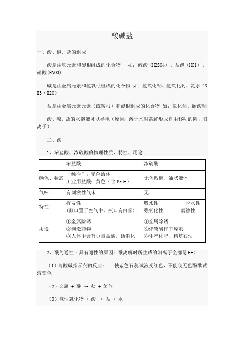 中考化学酸碱盐总结及化学式