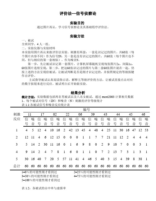 评价法-实验报告