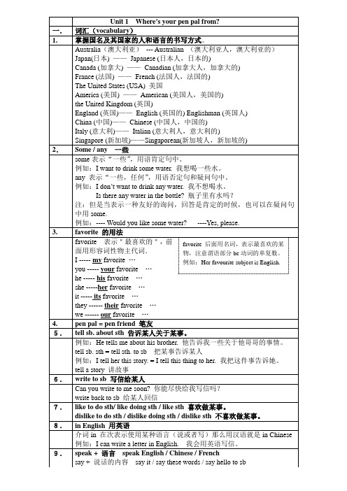 七年级下英语1-6单元复习笔记