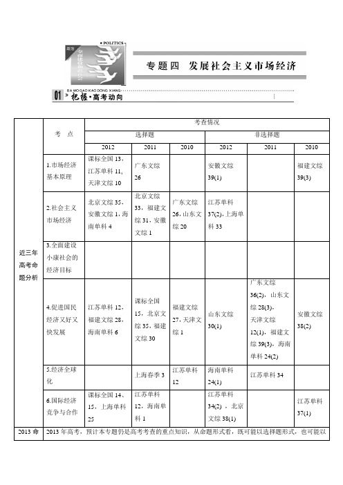 2020年高考政治二轮精品复习讲义：专题4 发展社会主义市场经济