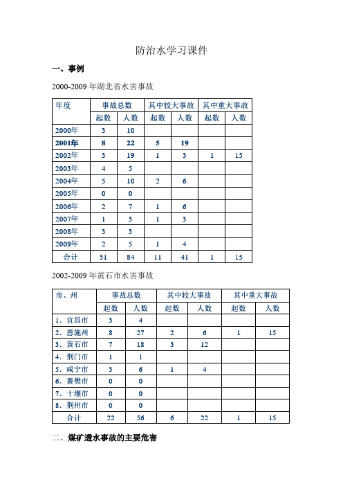 防治水学习课件