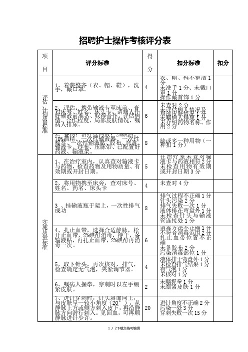 静脉输液考核评分表