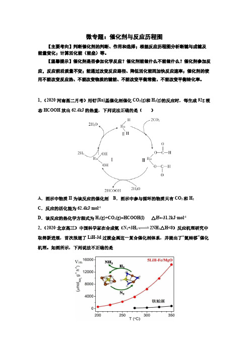 2020届高考化学催化剂与反应历程图的3类考法