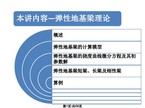 地下建筑结构弹性地基梁