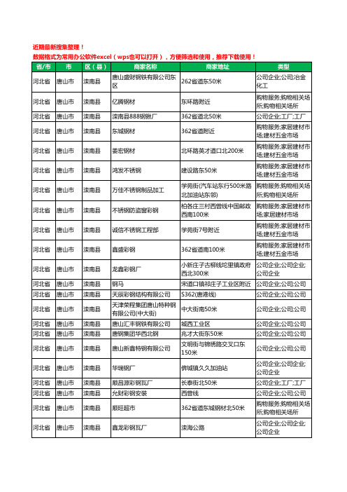 2020新版河北省唐山市滦南县钢材工商企业公司商家名录名单黄页联系方式大全59家