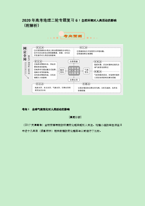 2020年高考地理二轮专题复习6:自然环境对人类活动的影响(附解析)