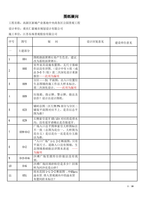 图纸会审