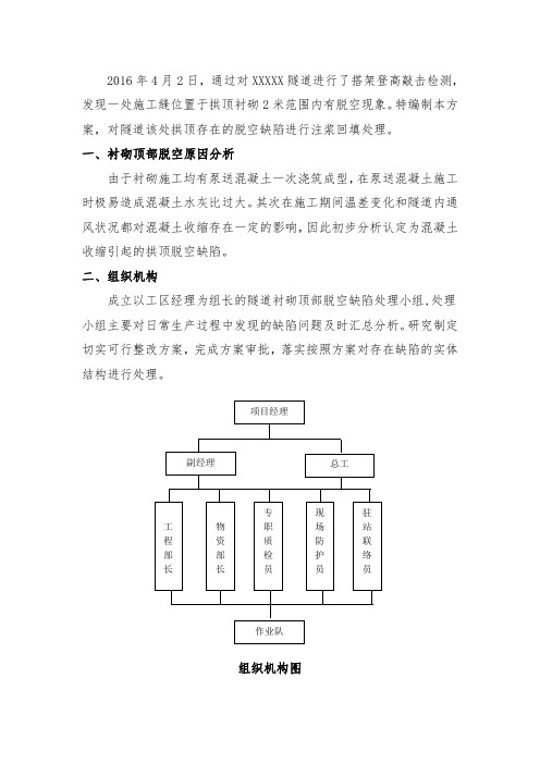 隧道衬砌顶部脱空处理方案