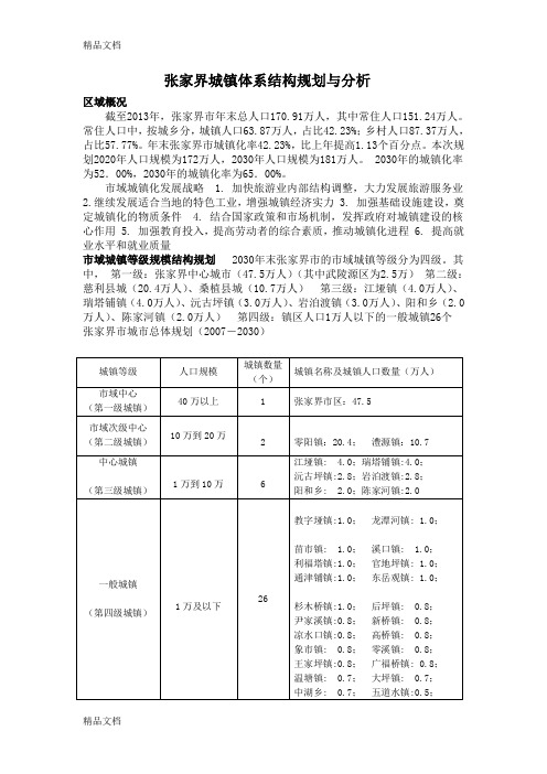 最新张家界城镇体系结构规划与分析资料