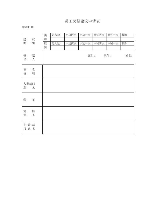 财务必备表格员工奖惩建议申请表