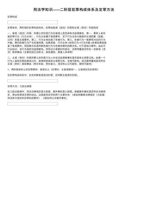 刑法学知识——二阶层犯罪构成体系及定罪方法