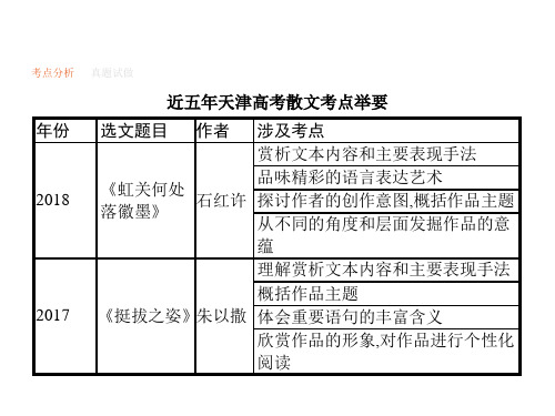 新高考语文一轮复习课件：分析结构,归纳要点,概括主题