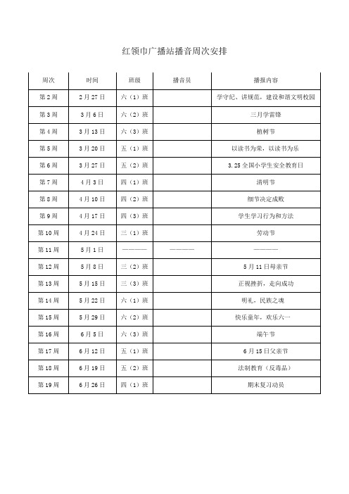 红领巾广播站播音周次安排