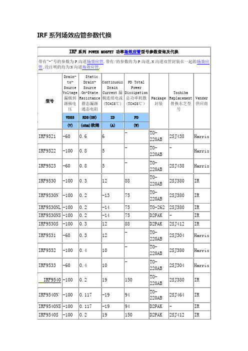 IRF系列场效应管参数代换