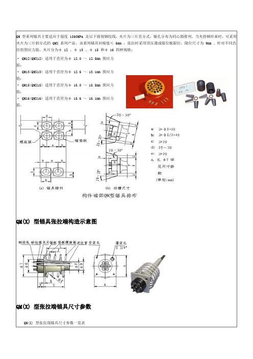 QM 型系列锚具主要参数