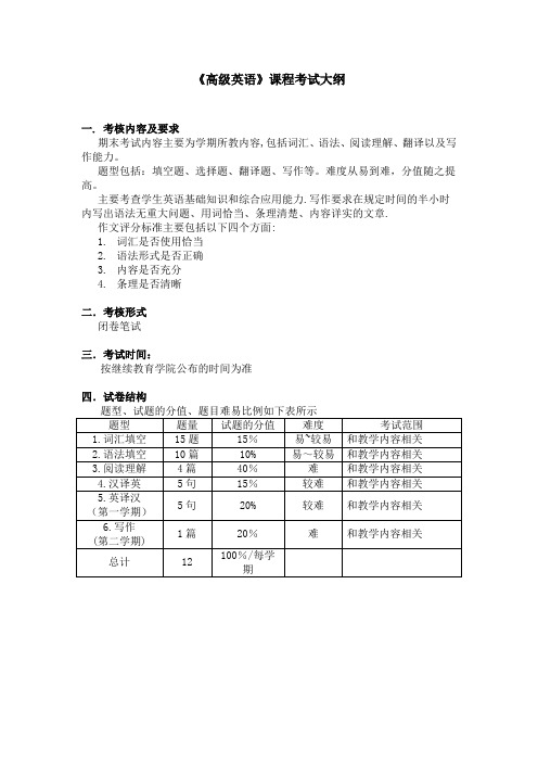 《高级英语》课程考试大纲