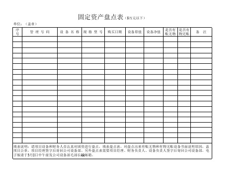 固定资产盘点表