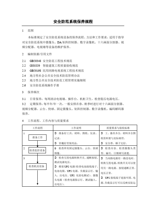 安全防范系统保养规程