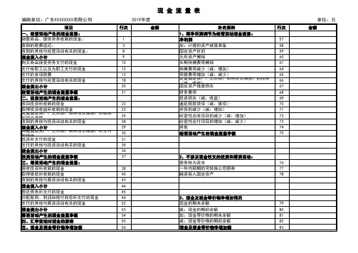 Excel财务账会计模板(超级实用)