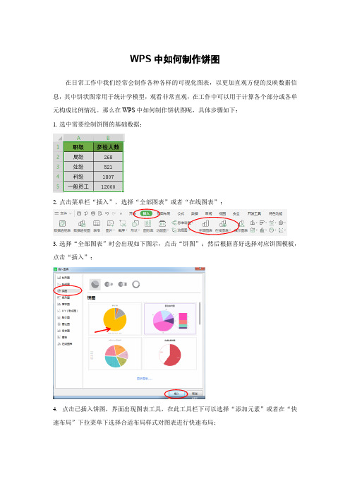 WPS中如何制作饼图