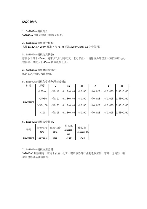 SA204GrA钢板材质分析及应用