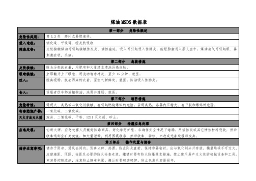 煤油数据表(MSDS)