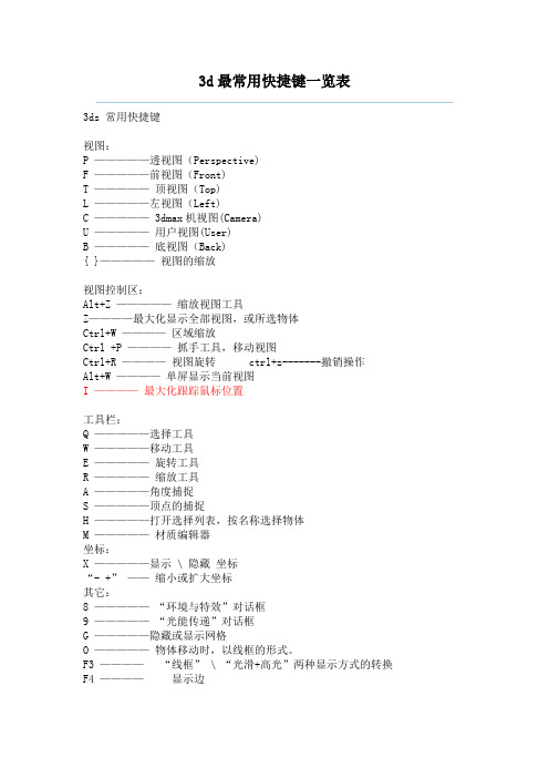 3d最常用快捷键修改版(私人定制)