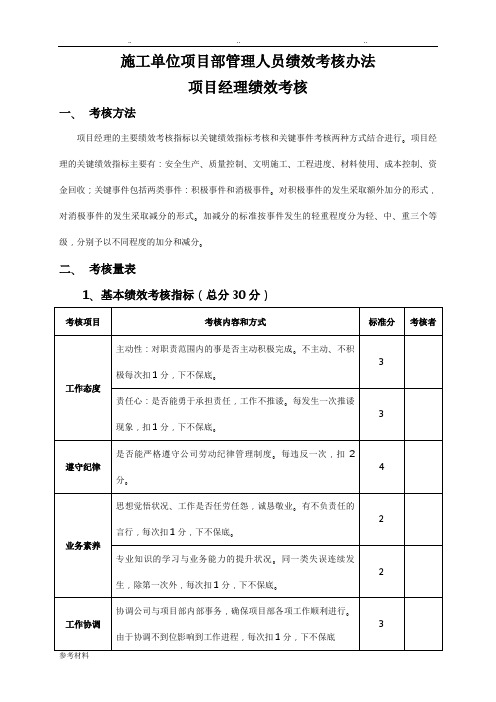 项目部绩效考核办法