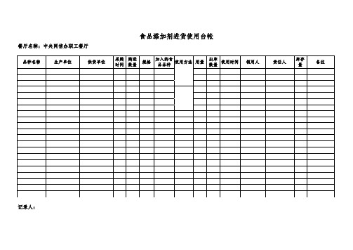 食品添加剂进货使用台帐