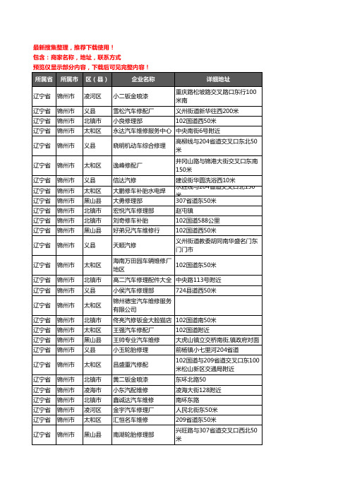 新版辽宁省锦州市汽车维修企业公司商家户名录单联系方式地址大全792家