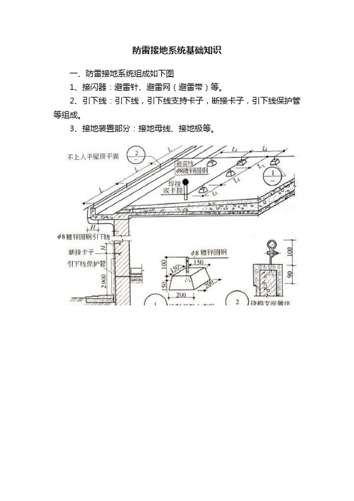 防雷接地系统基础知识