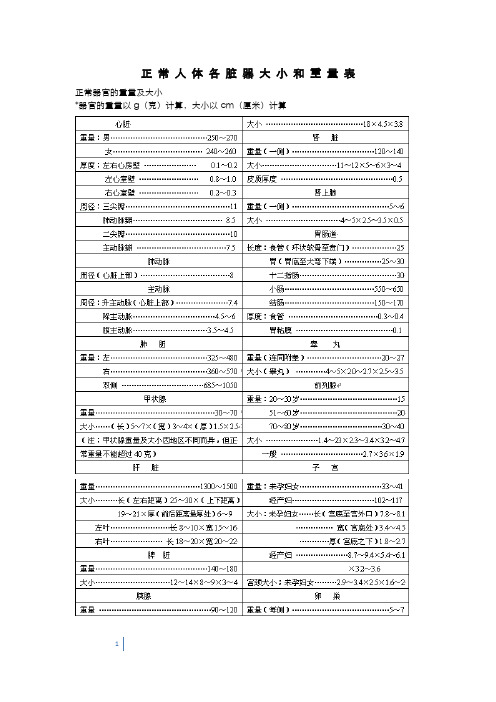 正 常 人 体 各 脏 器 大 小 和 重 量 表