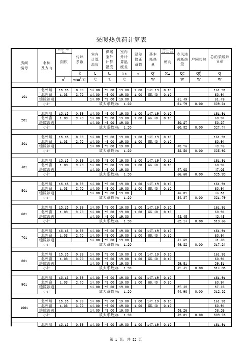 1#-热负荷计算表-2012.09.10