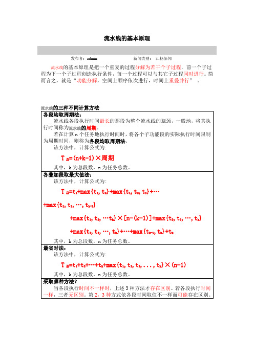 流水线的基本原理