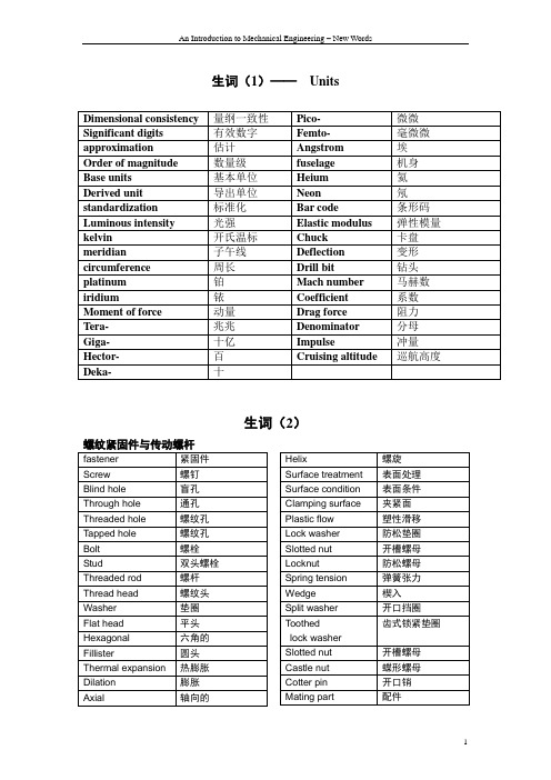 机械专业英语单词