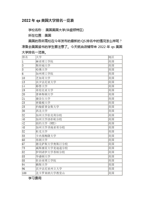 2022年qs美国大学排名一览表