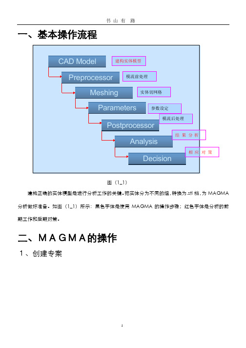 铸造模拟软件MAGMA操作教程.pptx