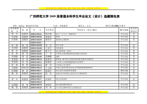 广西师范大学2009届普通本科学生毕业论文(设计)选题情况表