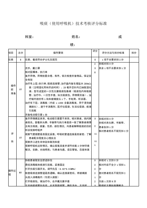 吸痰(使用呼吸机)技术考核评分标准